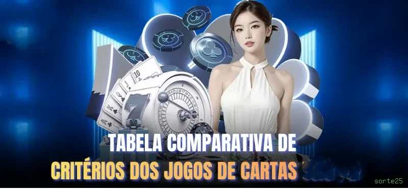 Guia rápido de apostas ao vivo na sorte25